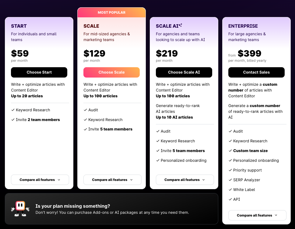 Surfer SEO Pricing Surfer SEO price plans