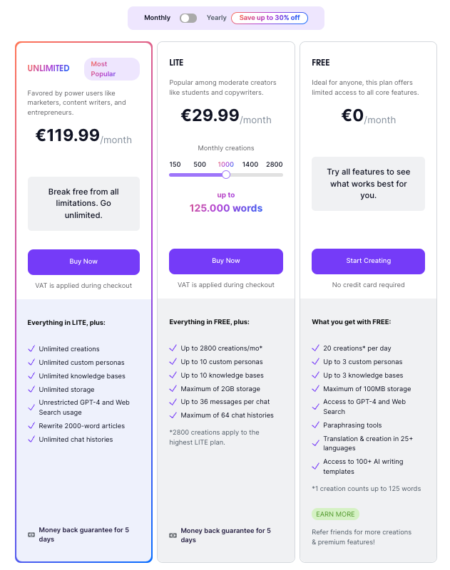 TextCortex Pricing TextCortex price plans