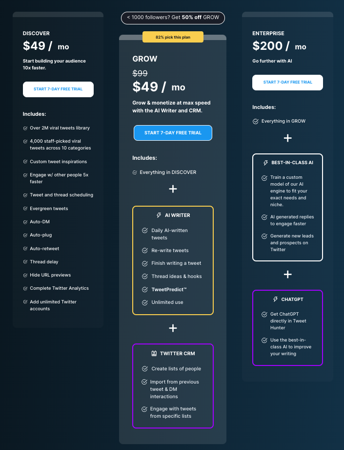 Tweet Hunter Pricing Tweet Hunter price plans