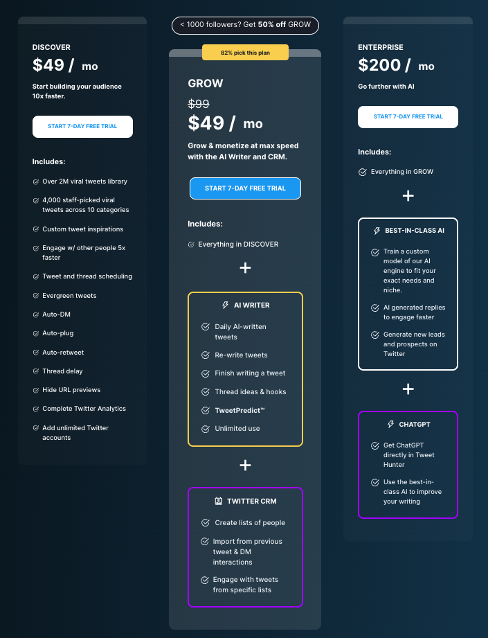 Tweet Hunter price plans