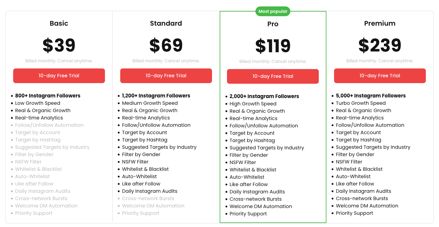 Upleap Pricing Upleap price plans