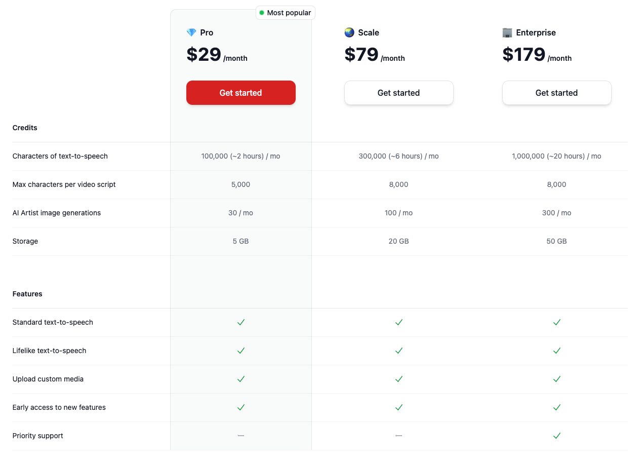VideoGen Pricing VideoGen price plans