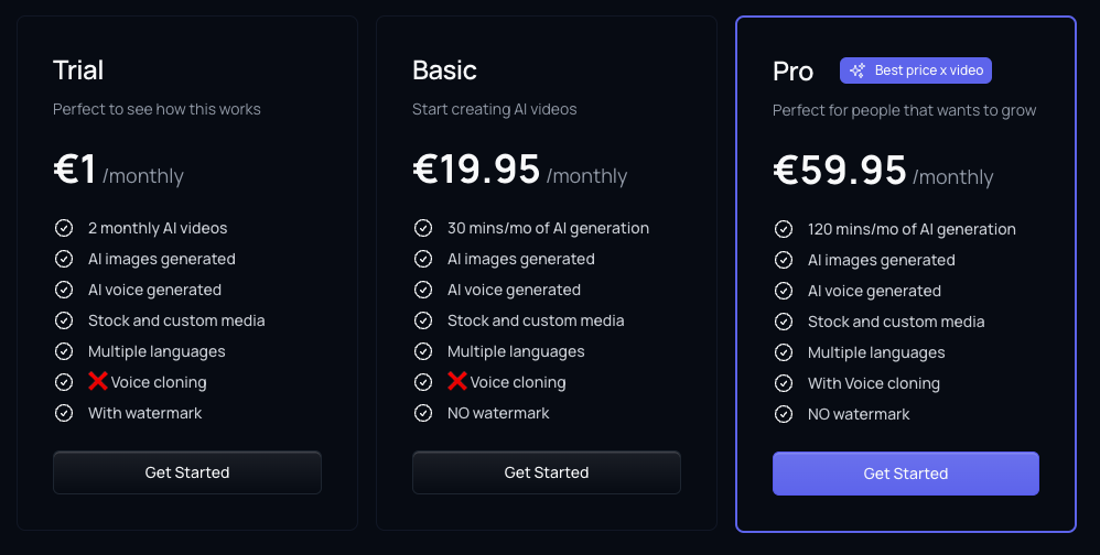 Videotok Pricing Videotok price plans