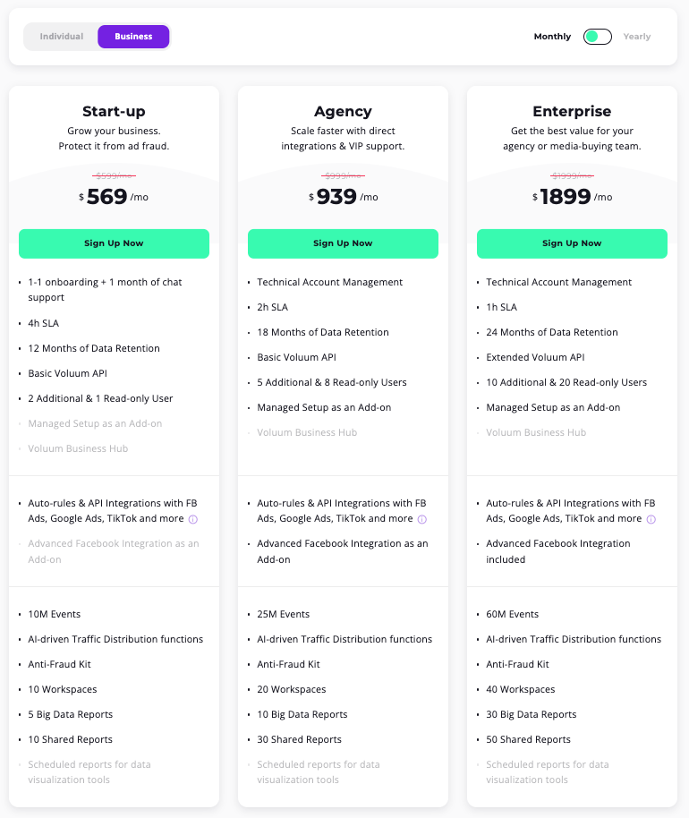 Business Monthly Pricing