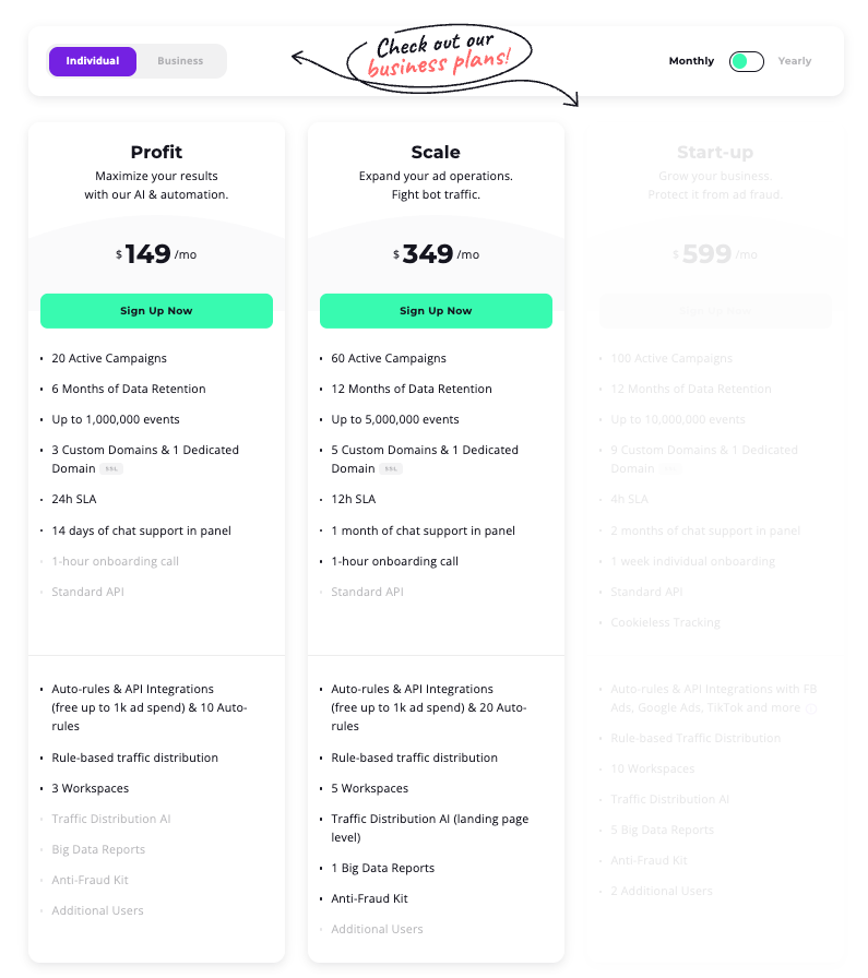 Voluum Pricing Voluum price plans