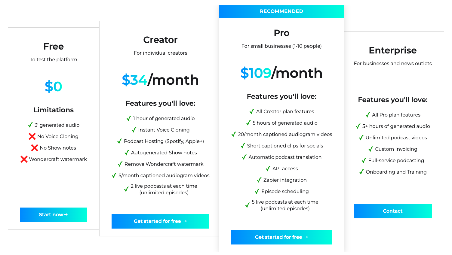 Wondercraft price plans