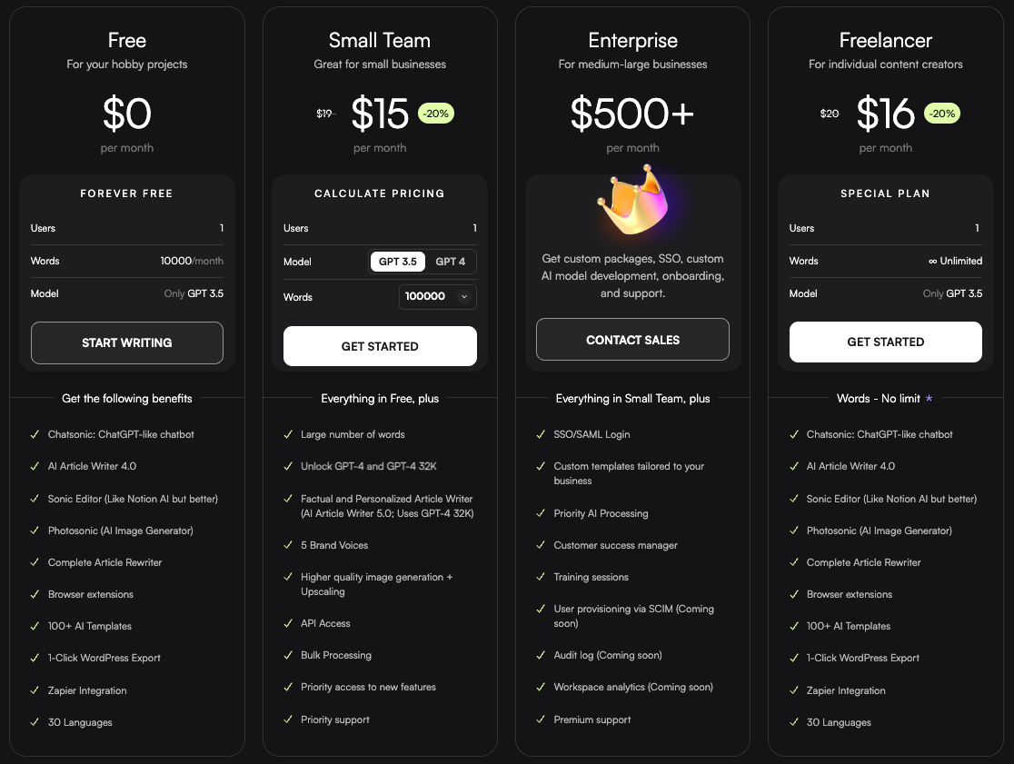 Writesonic Pricing Writesonic price plans